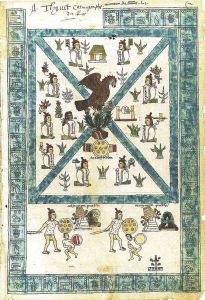 410px-Codex_Mendoza_folio_2r